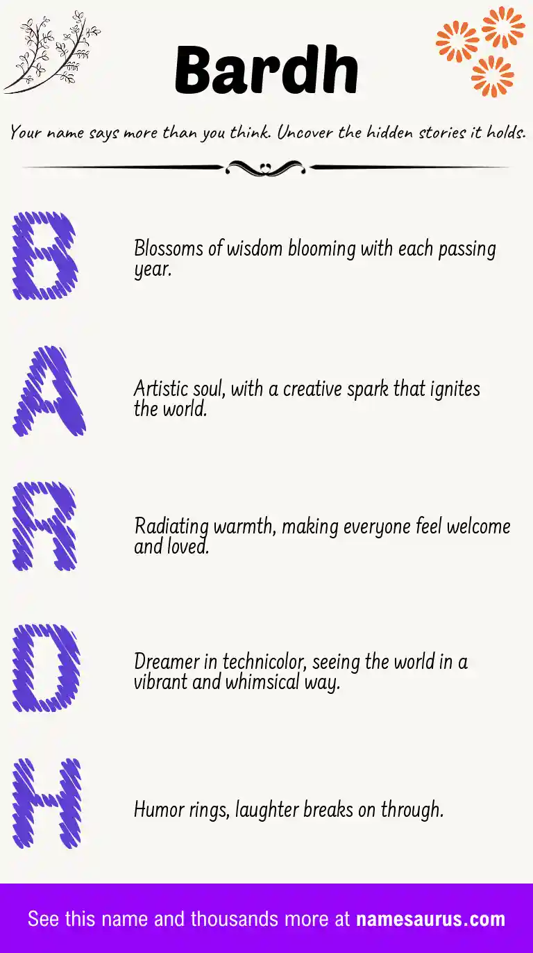 Acrostic poem about Bardh.