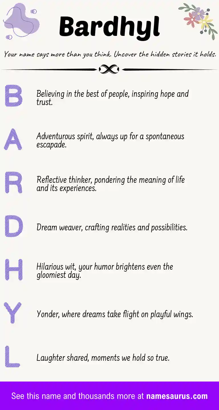 Acrostic poem about Bardhyl.