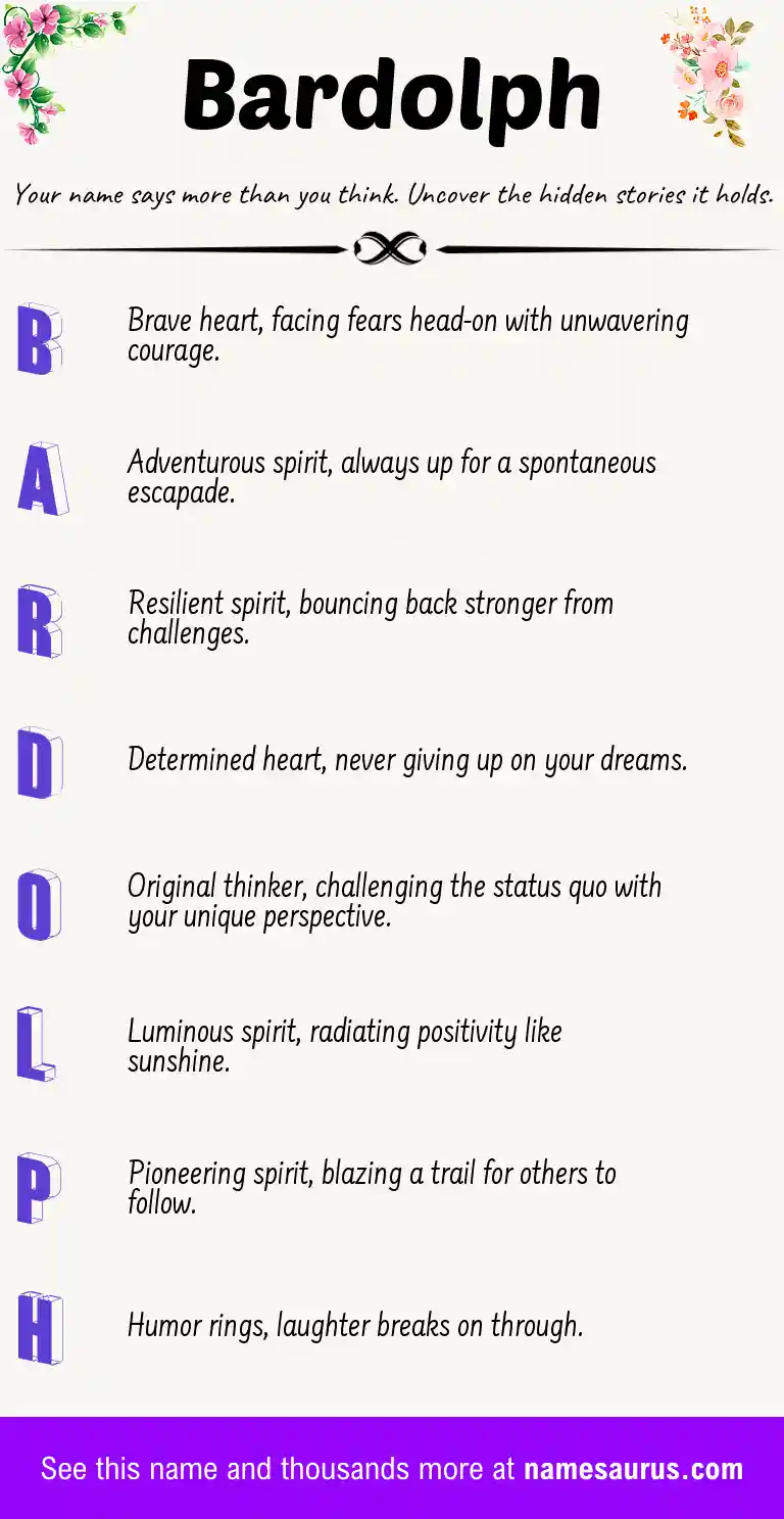 Acrostic poem about Bardolph.