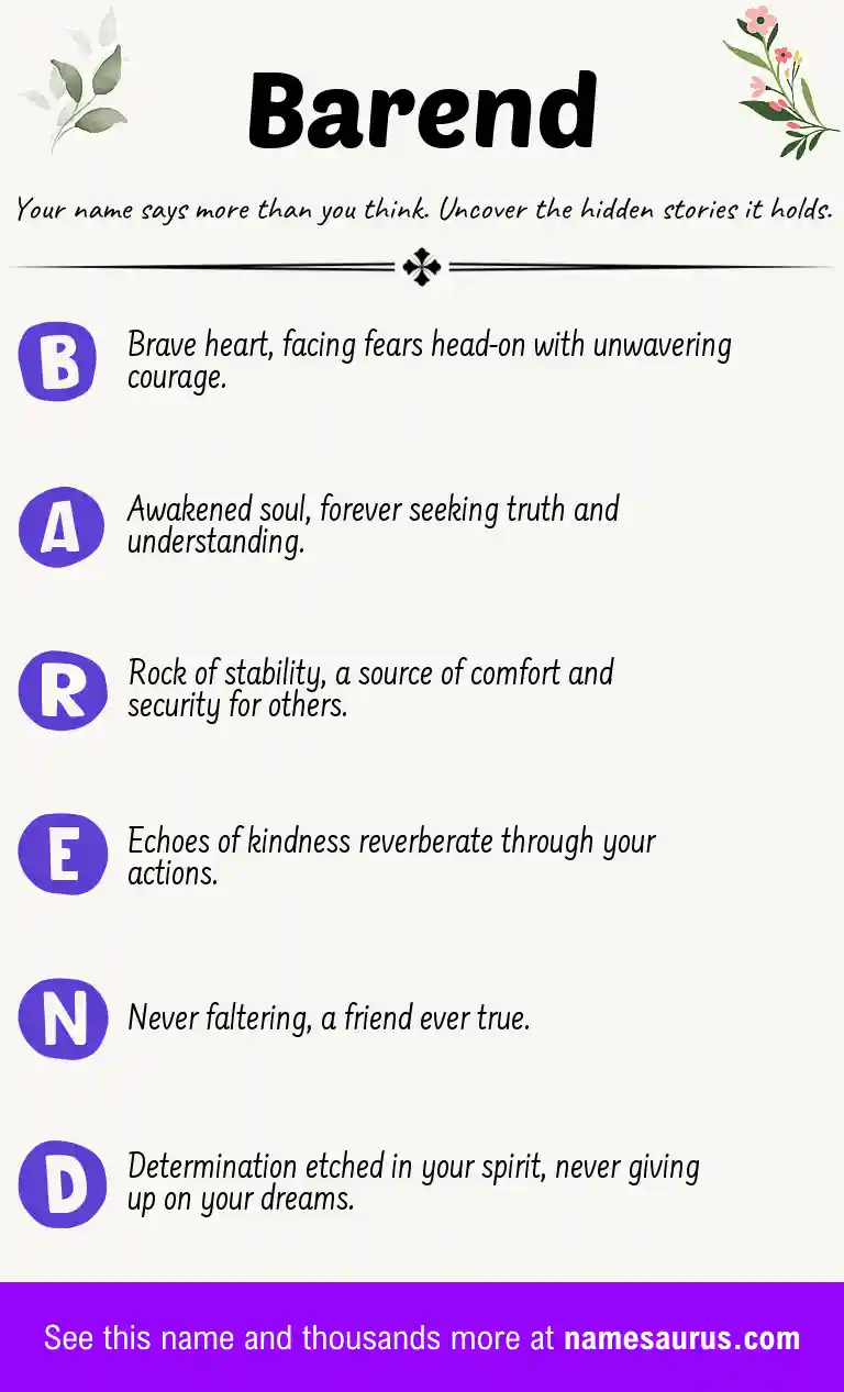 Acrostic poem about Barend.