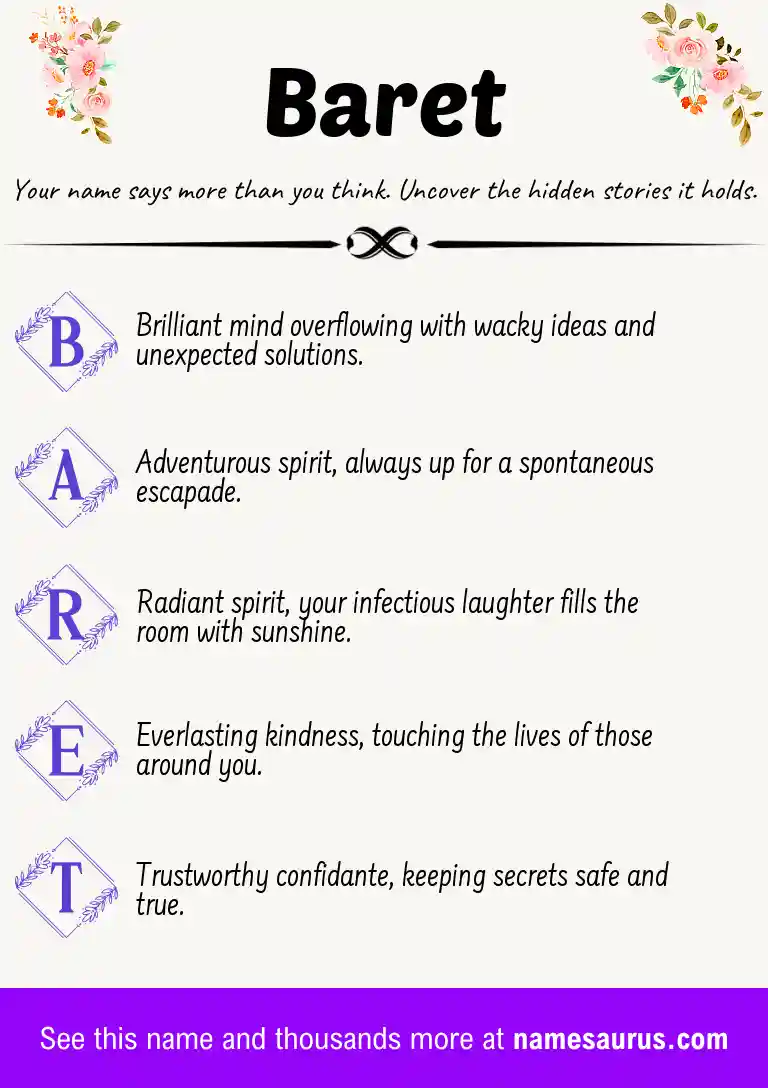 Acrostic poem about Baret.