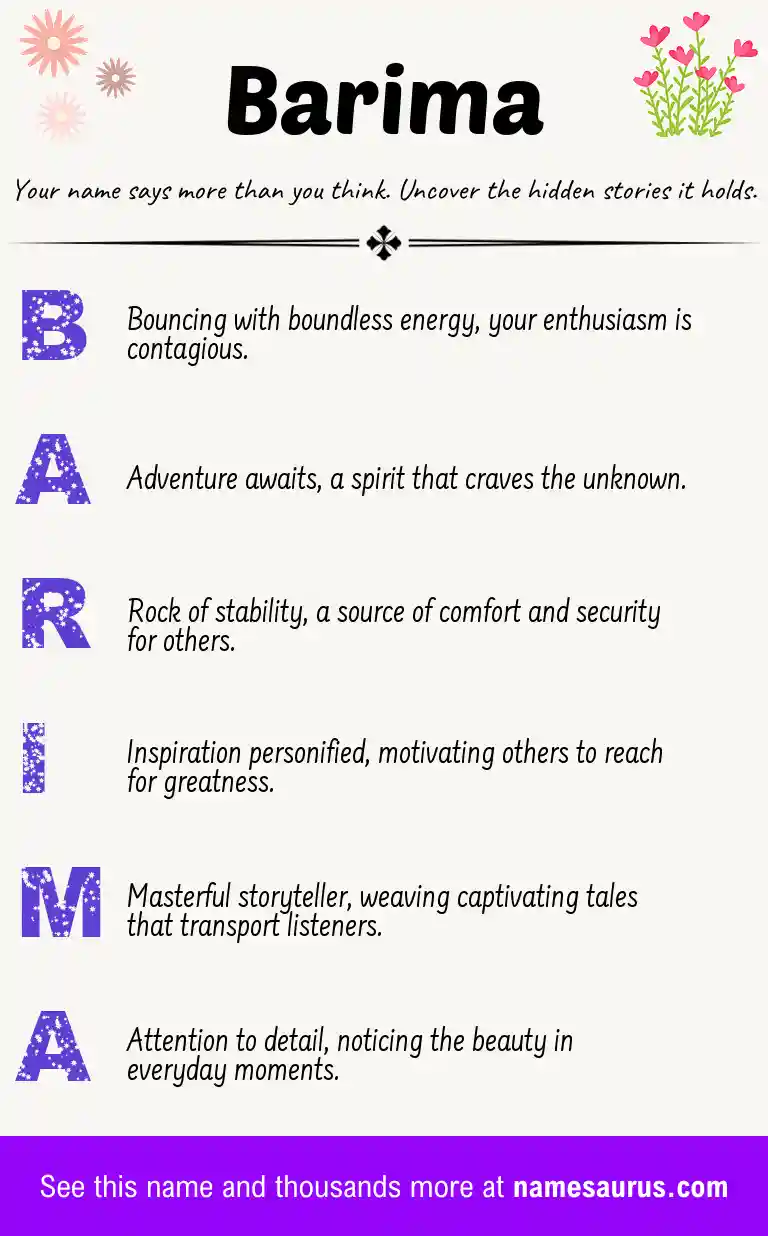 Acrostic poem about Barima.