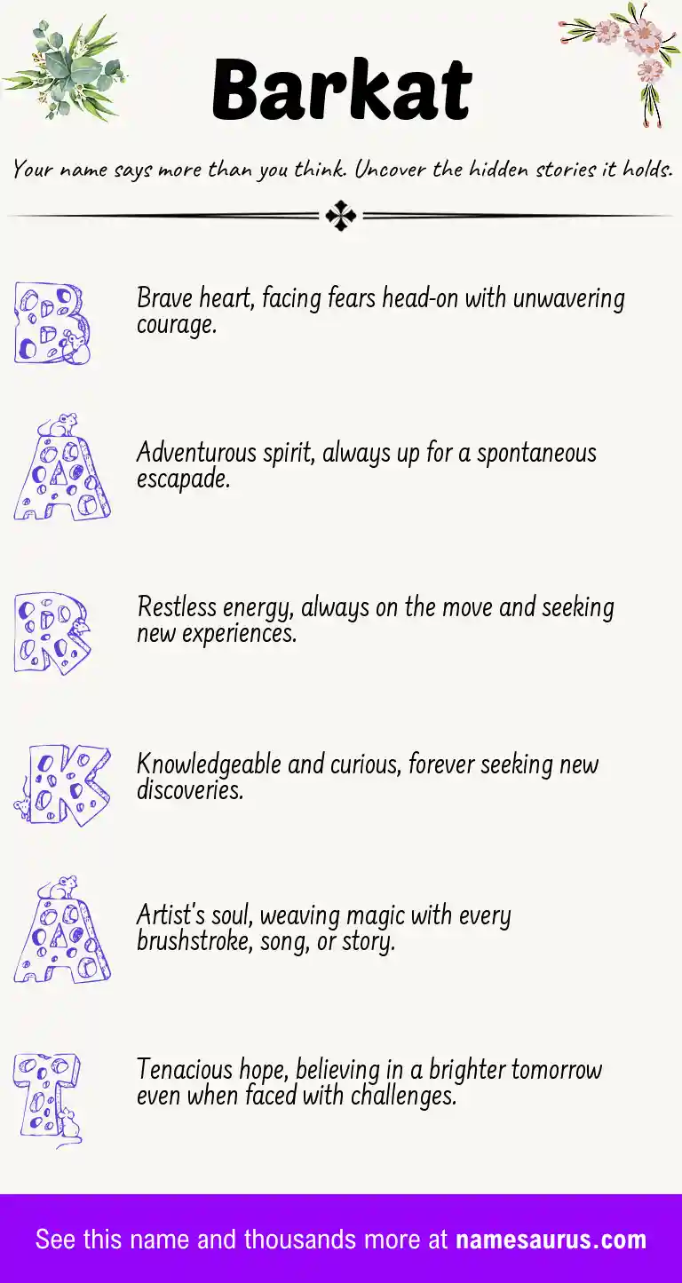 Acrostic poem about Barkat.