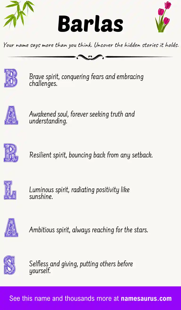 Acrostic poem about Barlas.