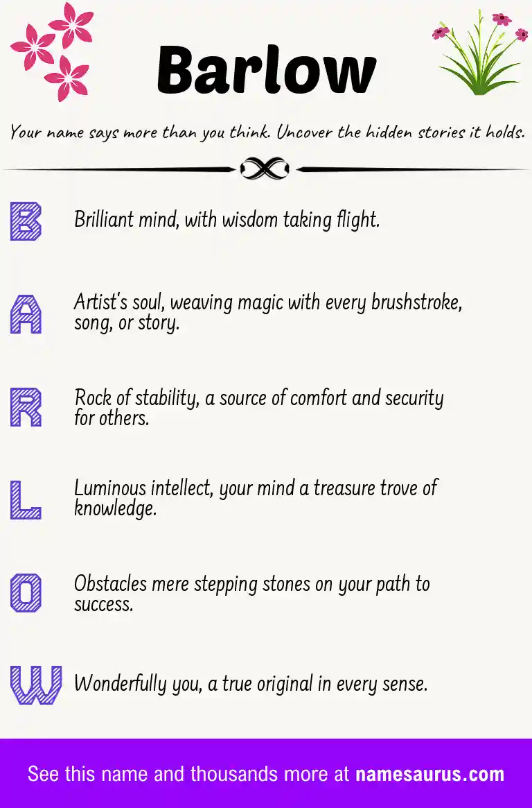 Acrostic poem about Barlow.