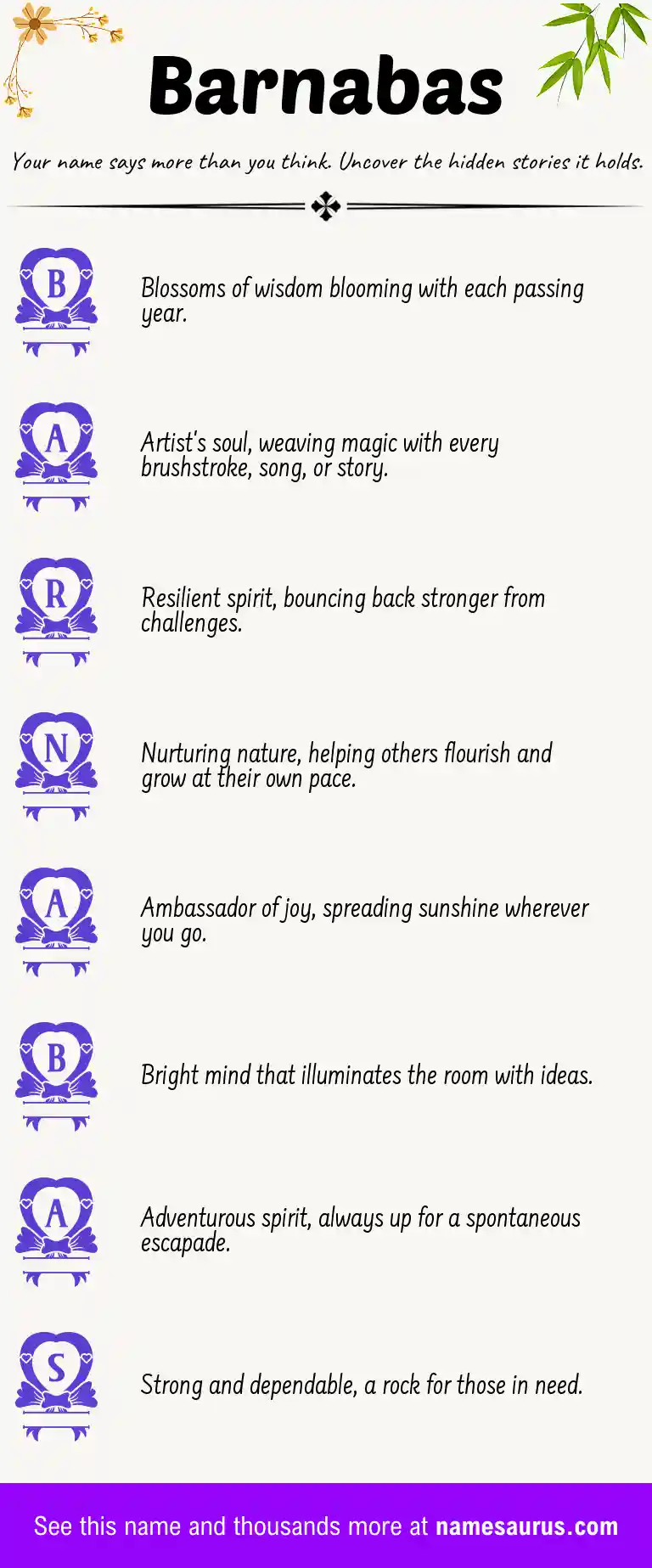 Acrostic poem about Barnabas.