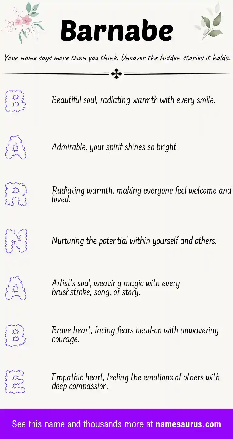 Acrostic poem about Barnabe.