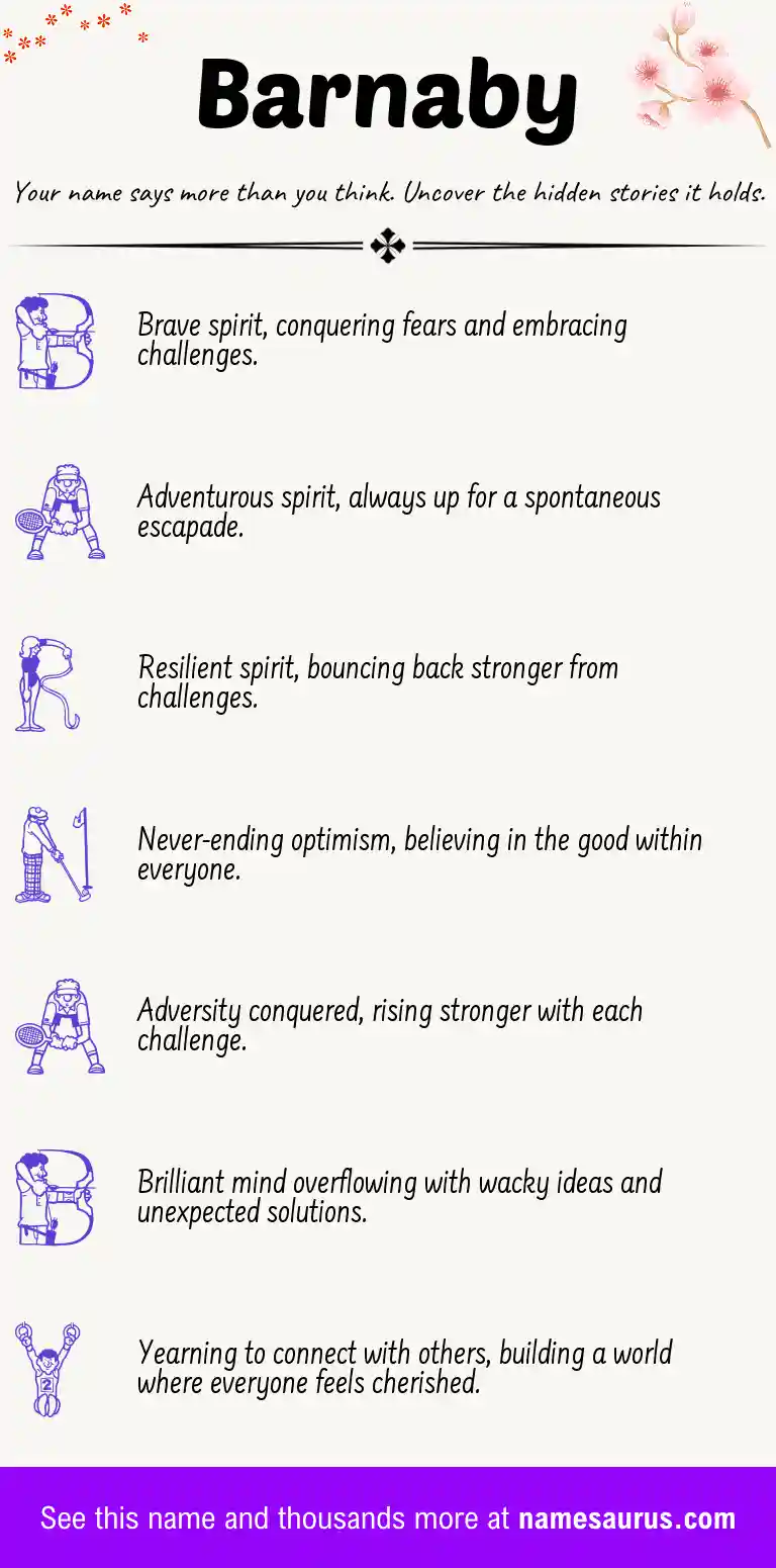 Acrostic poem about Barnaby.