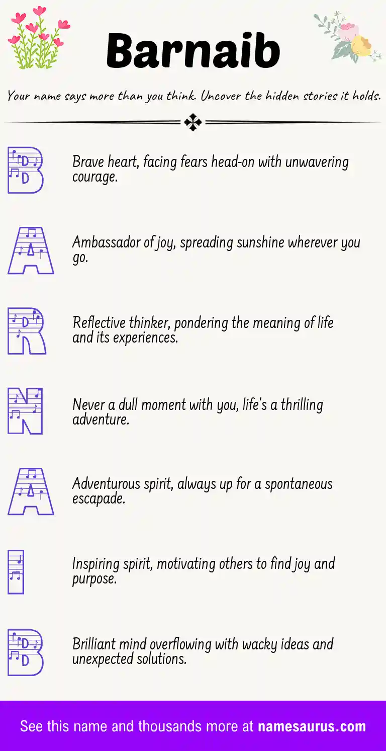Acrostic poem about Barnaib.