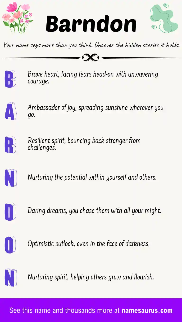 Acrostic poem about Barndon.