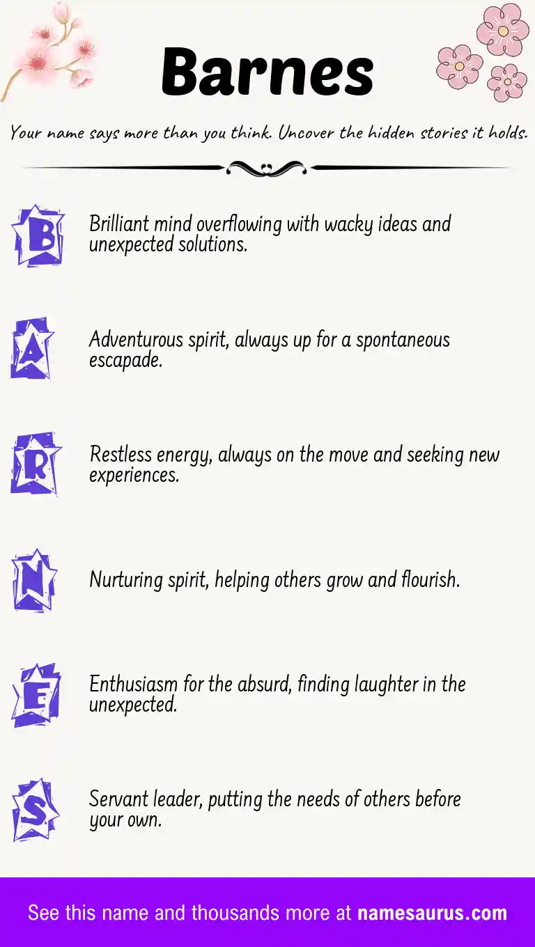 Acrostic poem about Barnes.