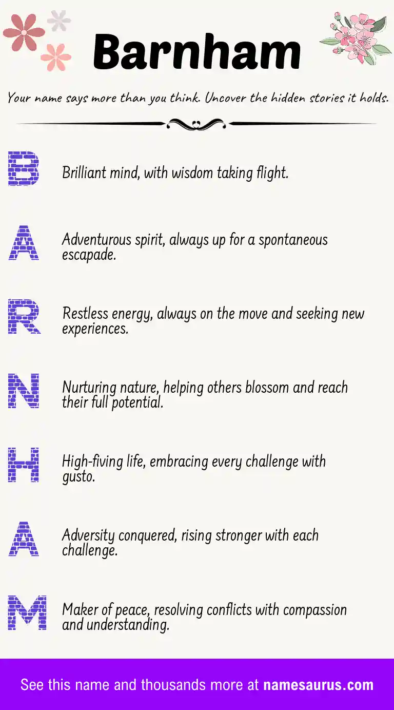 Acrostic poem about Barnham.
