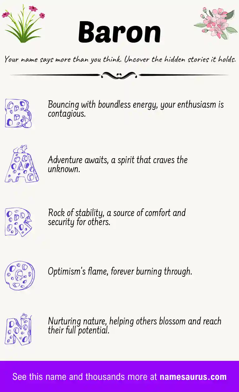 Acrostic poem about Baron.