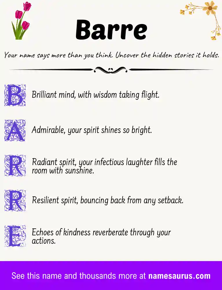 Acrostic poem about Barre.