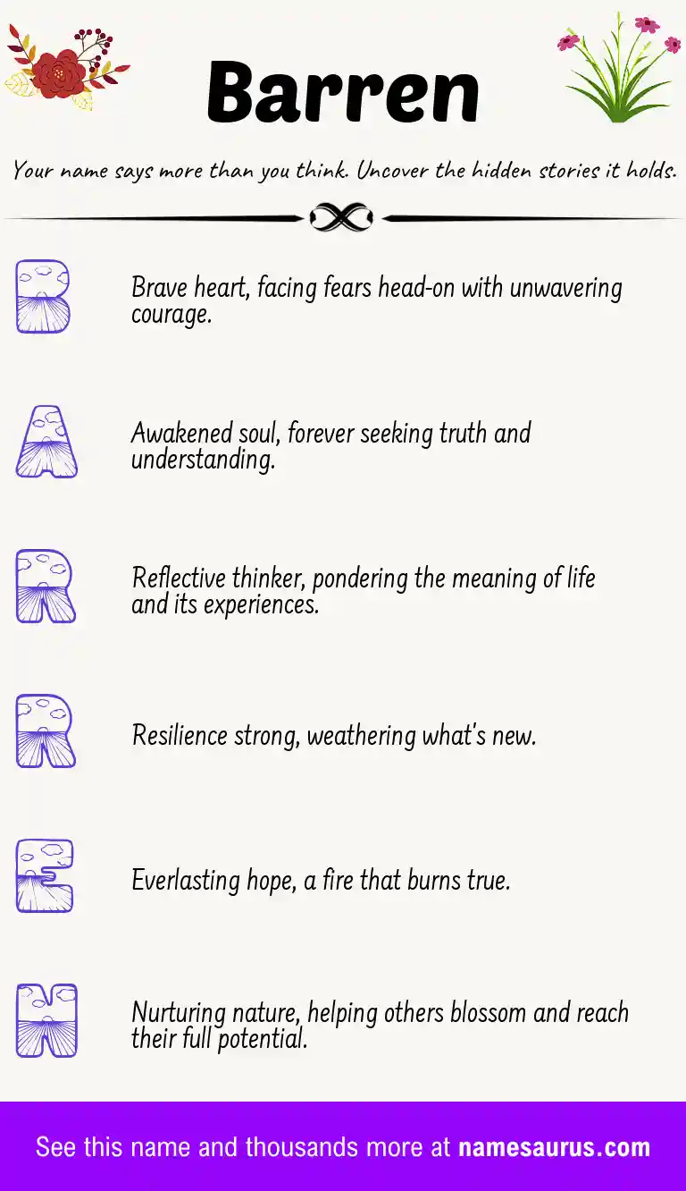 Acrostic poem about Barren.