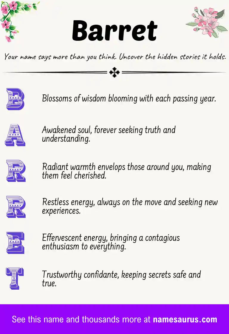 Acrostic poem about Barret.