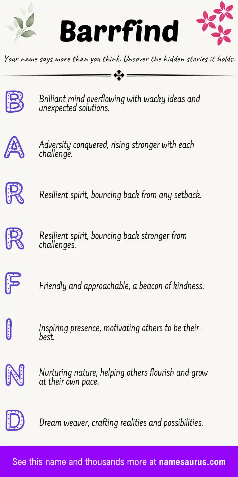 Acrostic poem about Barrfind.