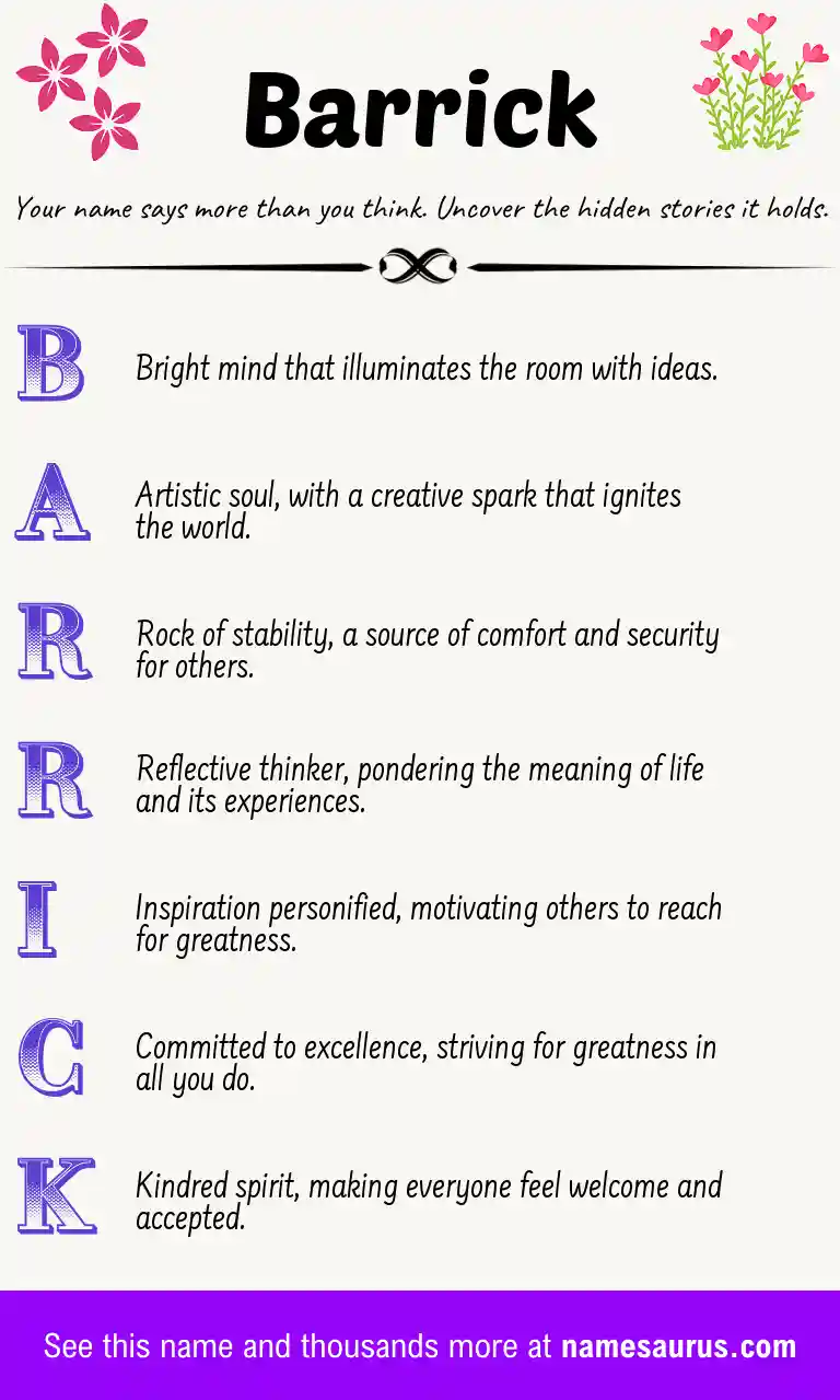Acrostic poem about Barrick.