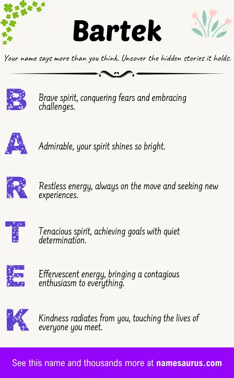 Acrostic poem about Bartek.