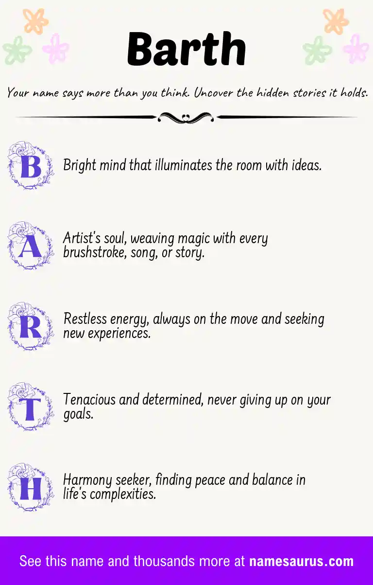 Acrostic poem about Barth.