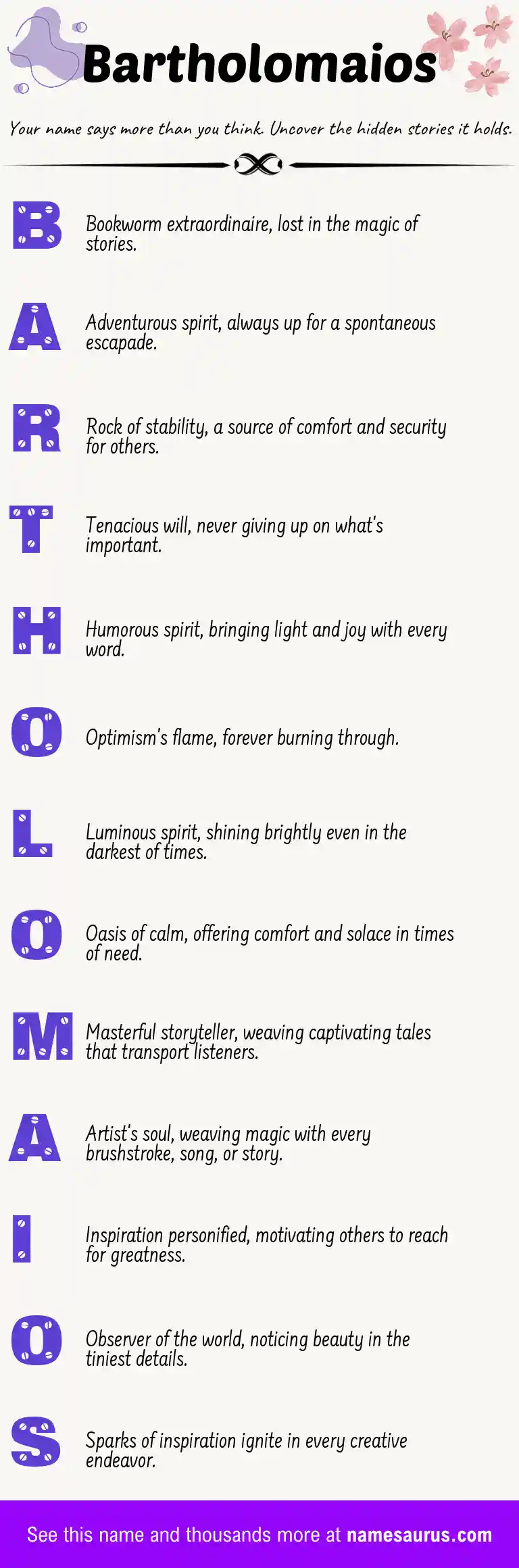 Acrostic poem about Bartholomaios.