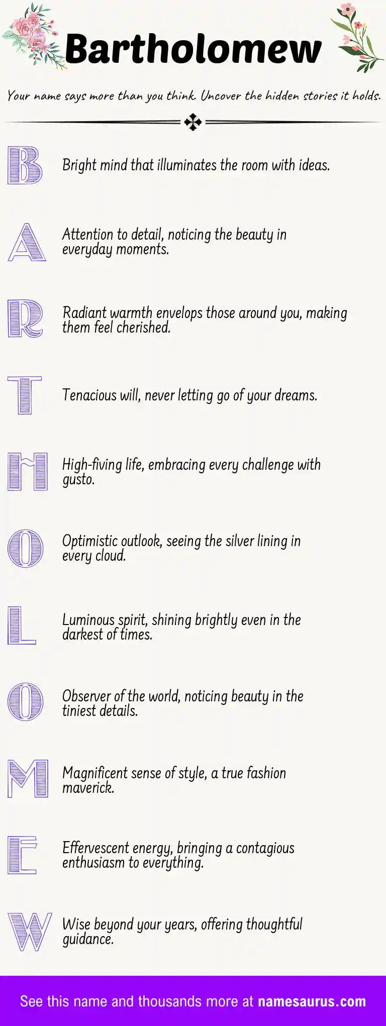 Acrostic poem about Bartholomew.