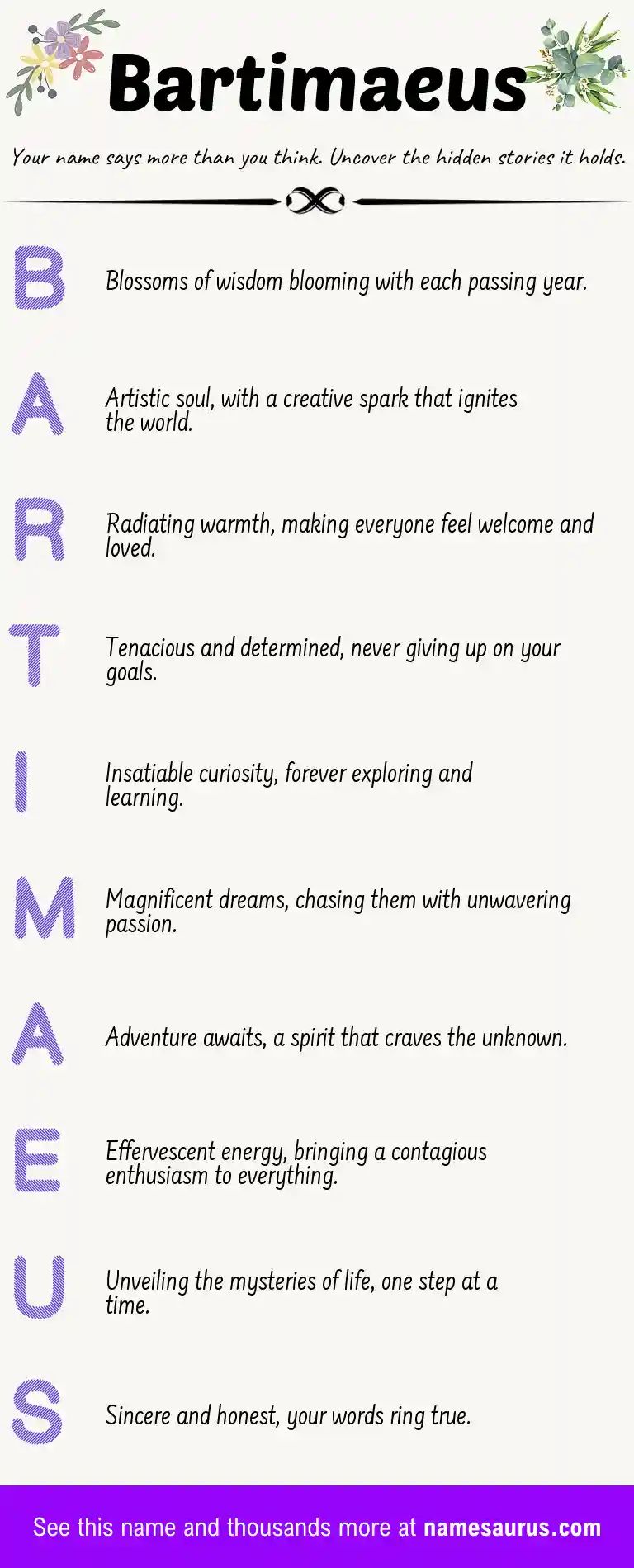 Acrostic poem about Bartimaeus.