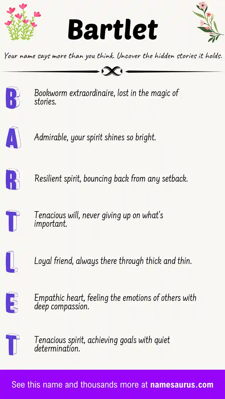 Acrostic poem about Bartlet.