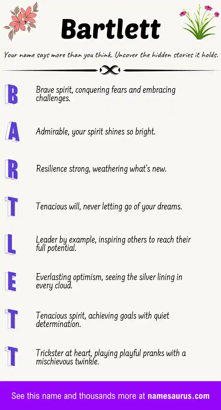 Acrostic poem about Bartlett.