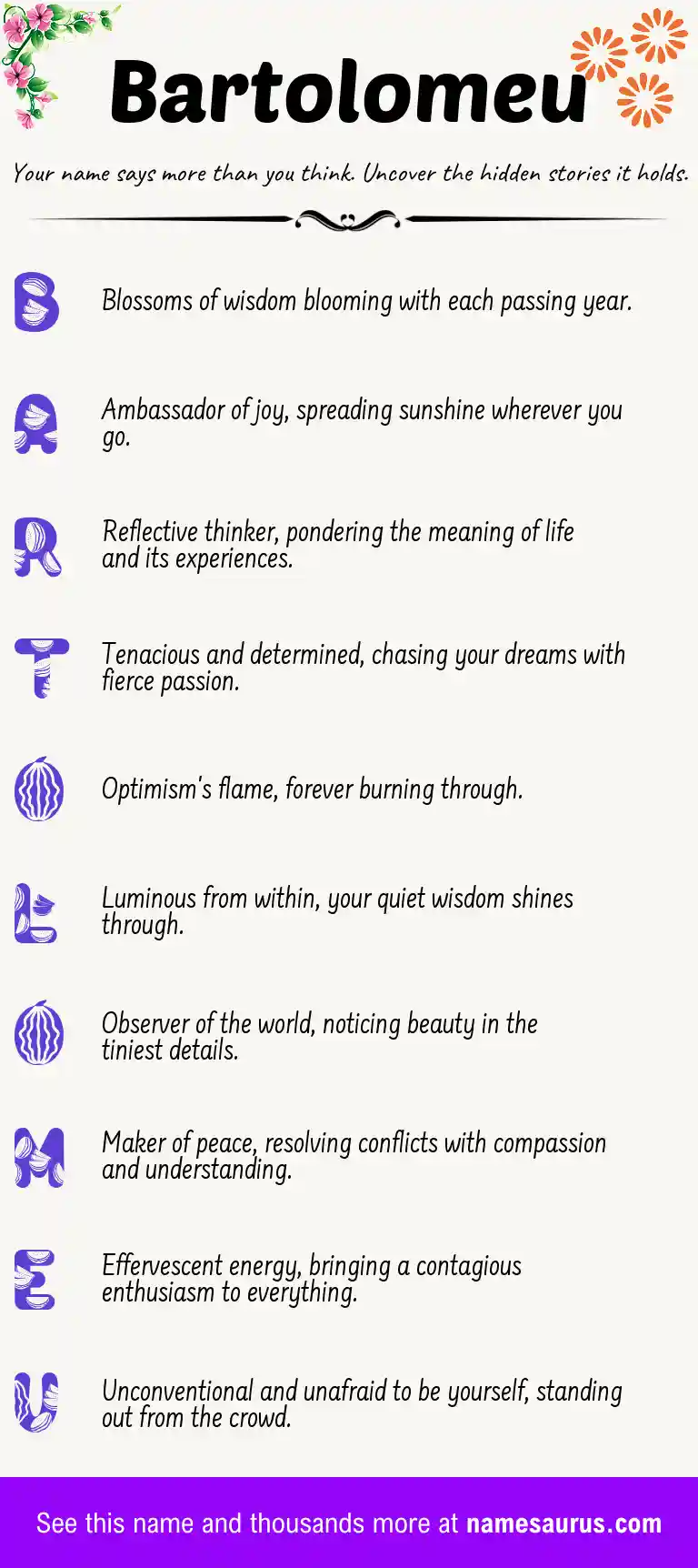 Acrostic poem about Bartolomeu.