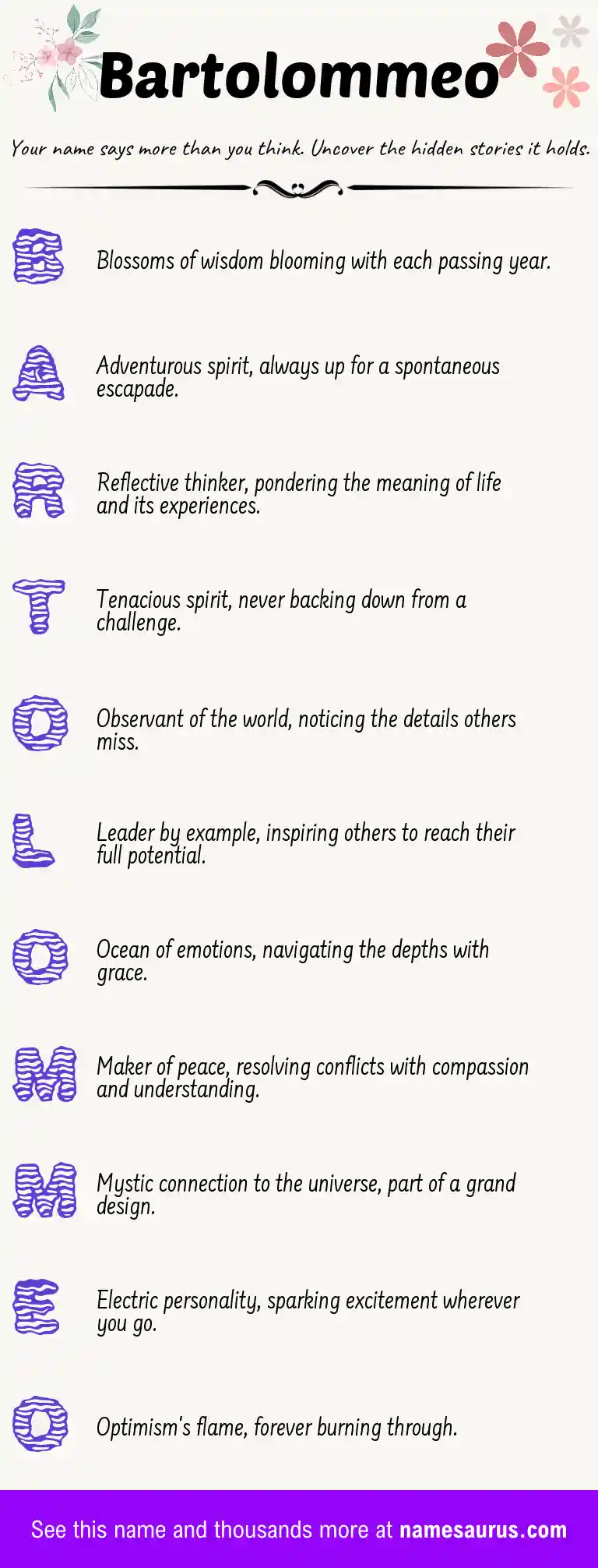 Acrostic poem about Bartolommeo.