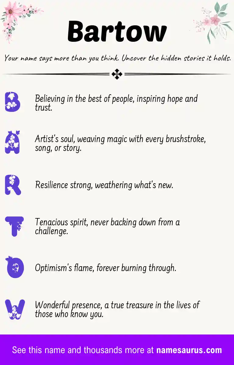 Acrostic poem about Bartow.