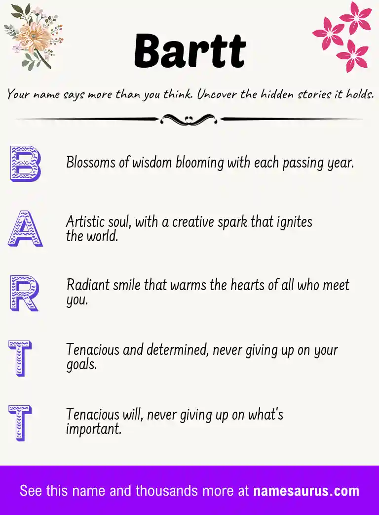 Acrostic poem about Bartt.