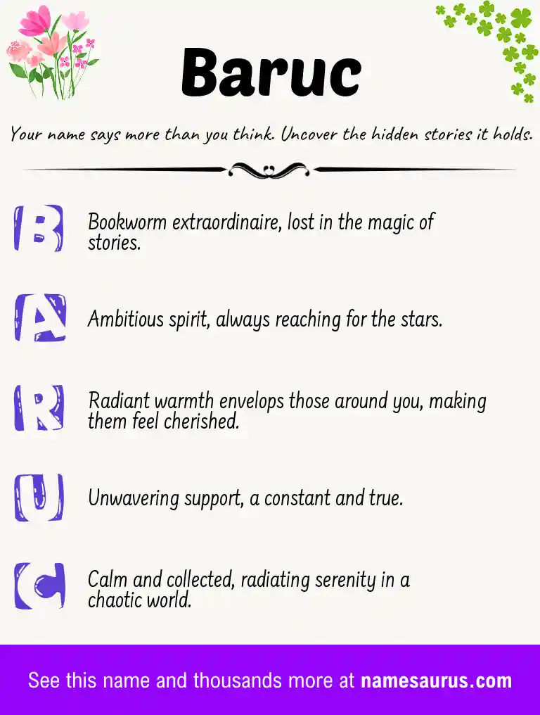 Acrostic poem about Baruc.