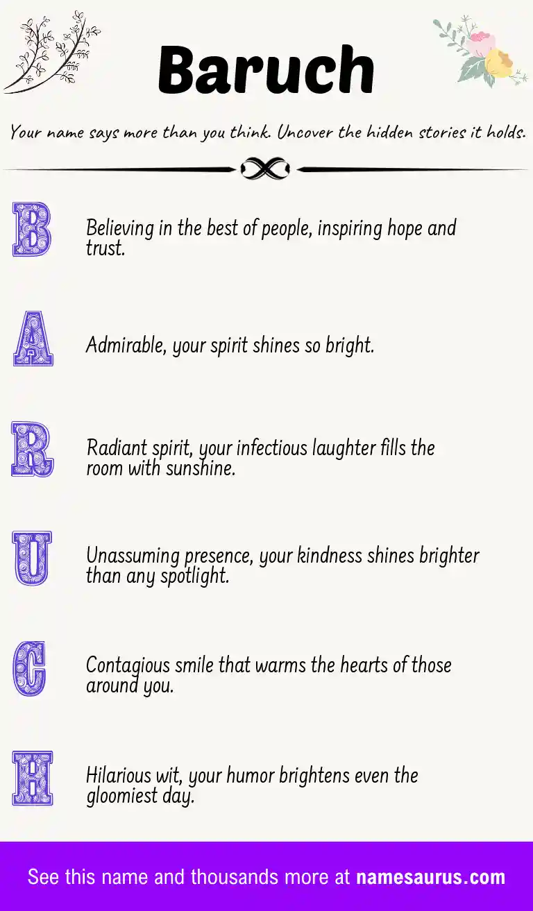 Acrostic poem about Baruch.