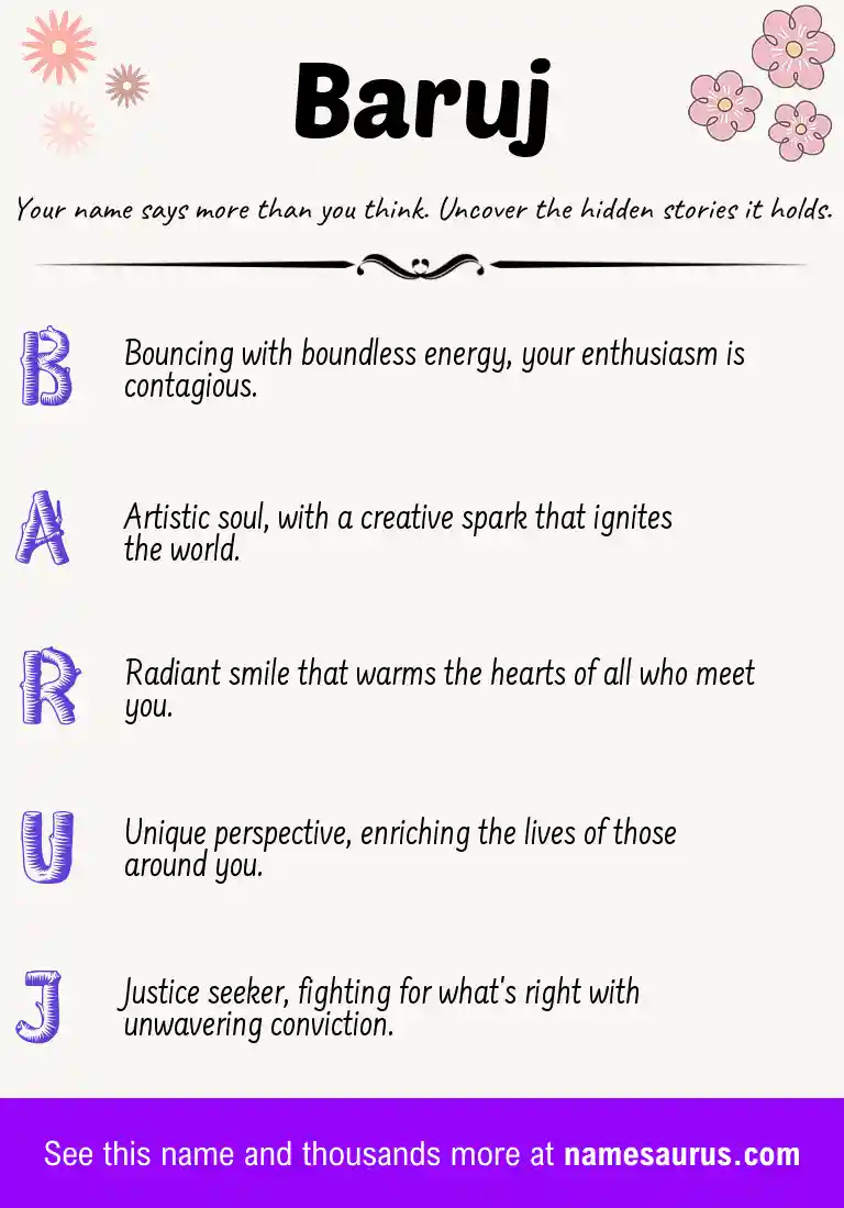 Acrostic poem about Baruj.