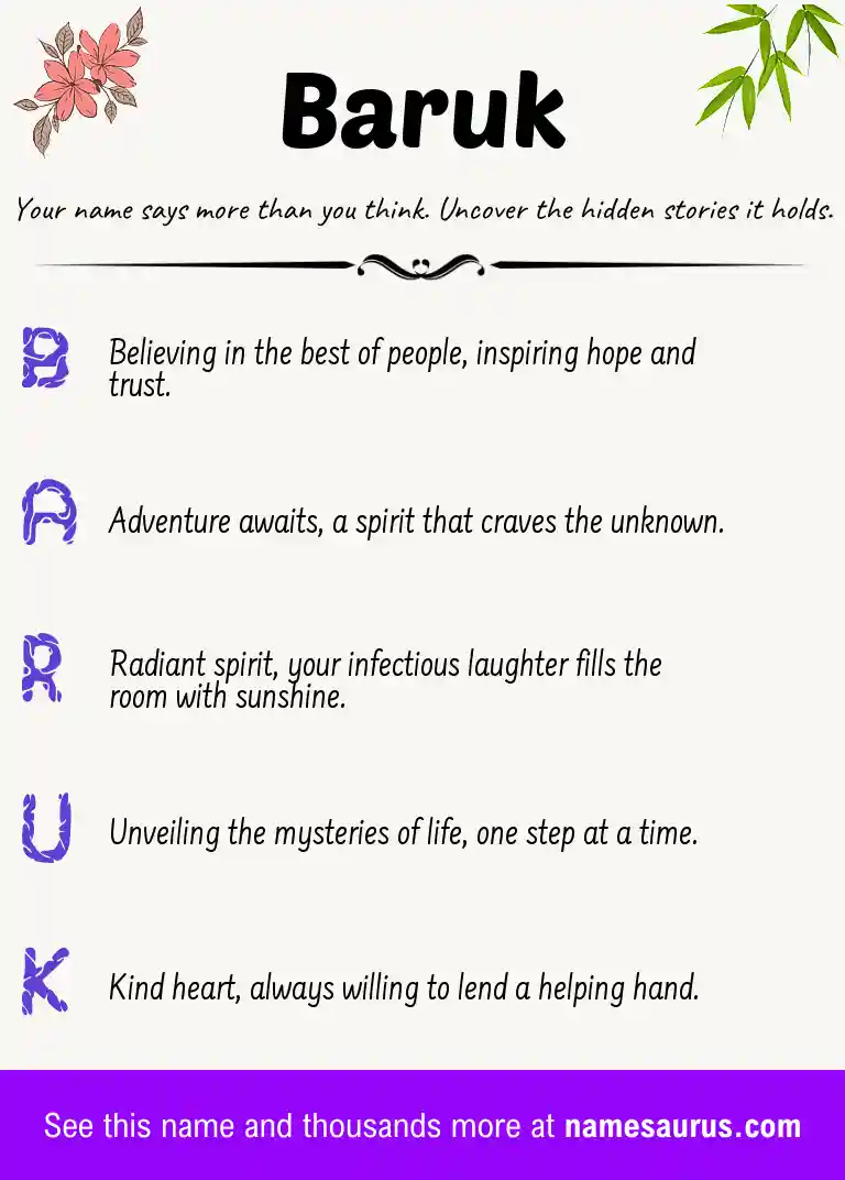 Acrostic poem about Baruk.