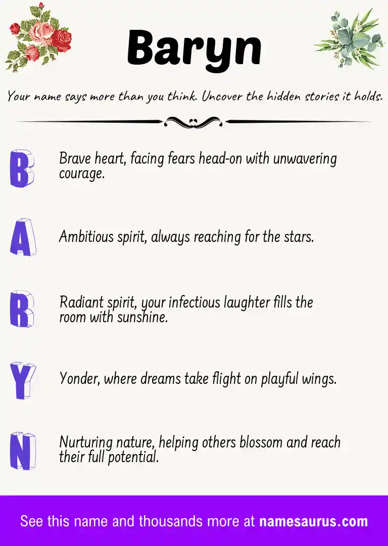 Acrostic poem about Baryn.