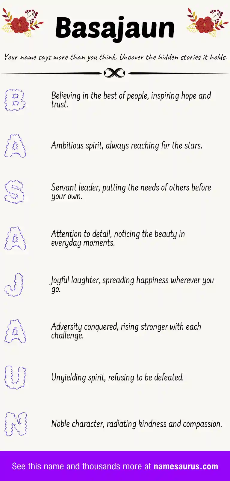 Acrostic poem about Basajaun.