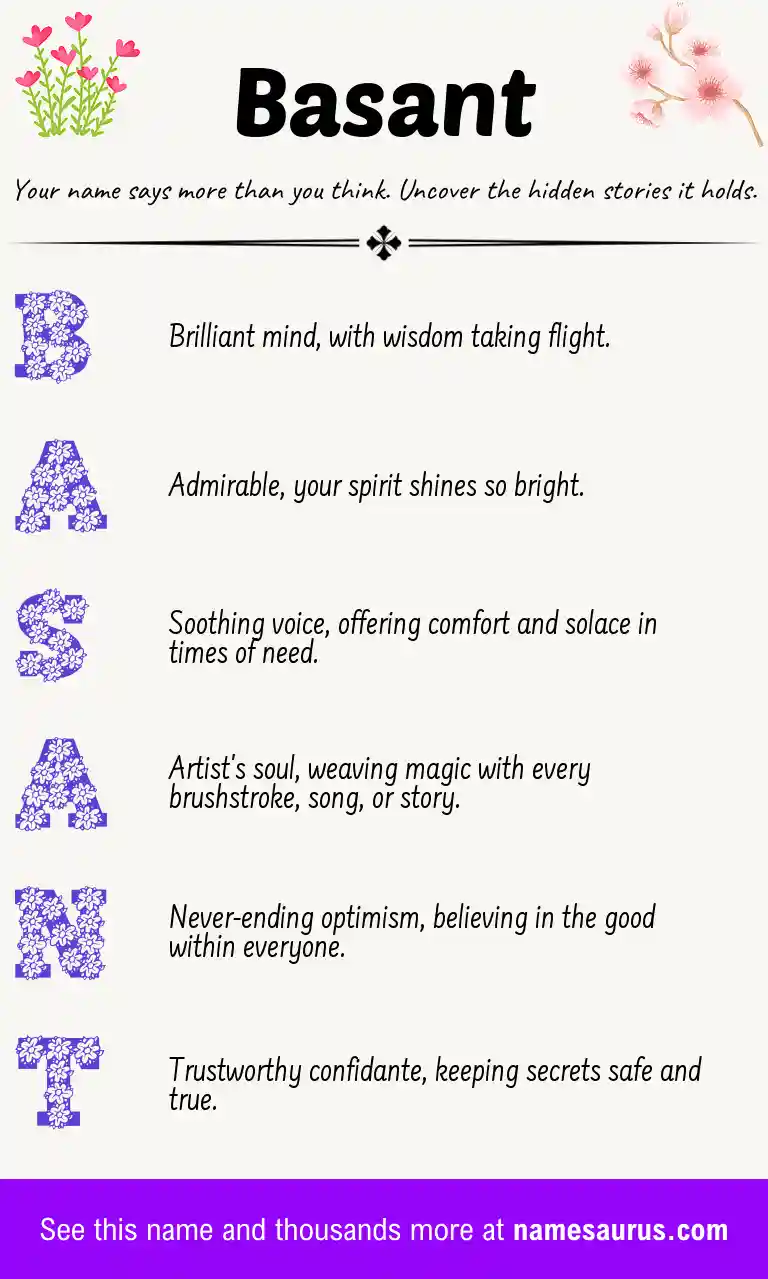 Acrostic poem about Basant.