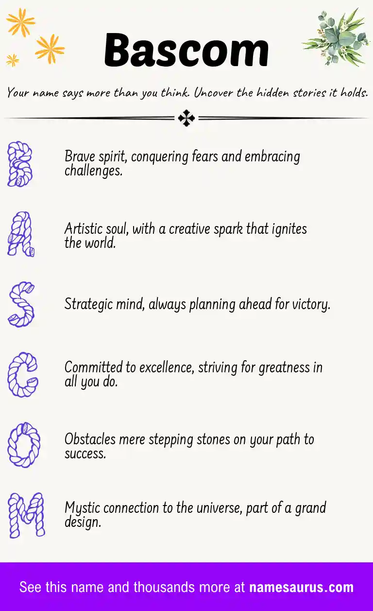 Acrostic poem about Bascom.