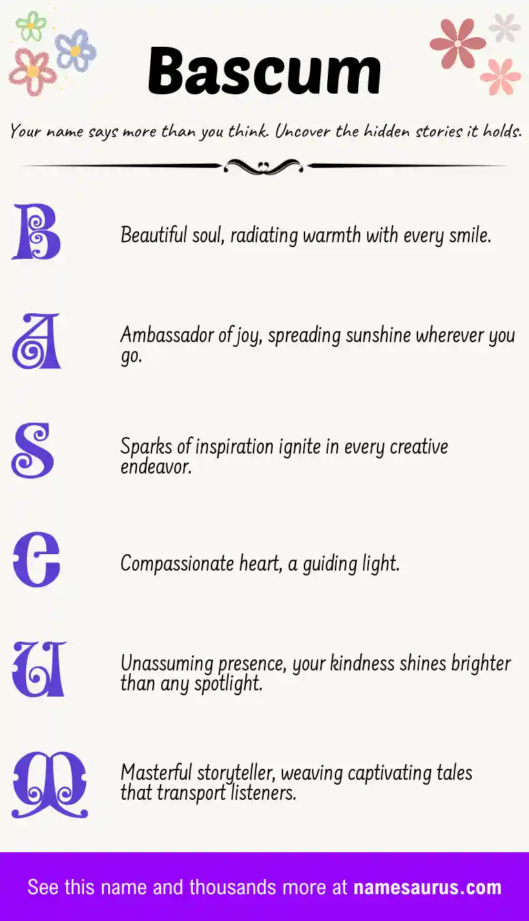 Acrostic poem about Bascum.