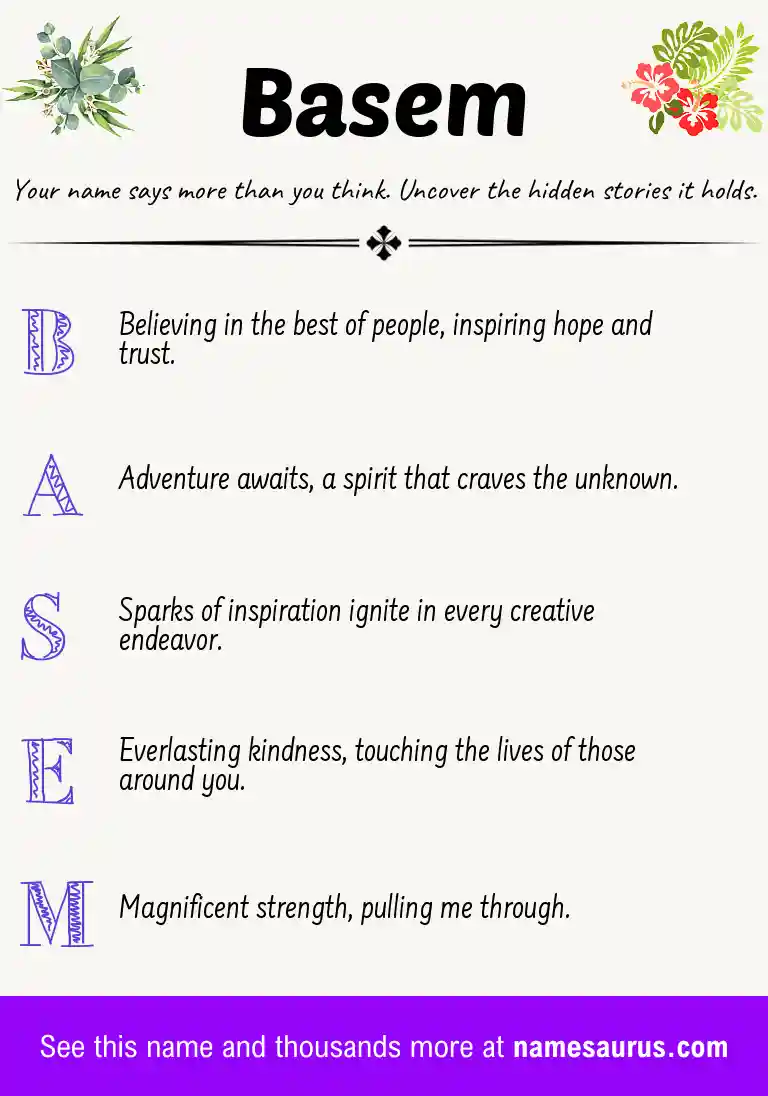 Acrostic poem about Basem.