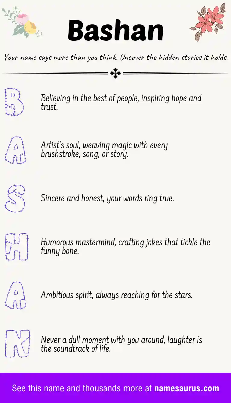 Acrostic poem about Bashan.