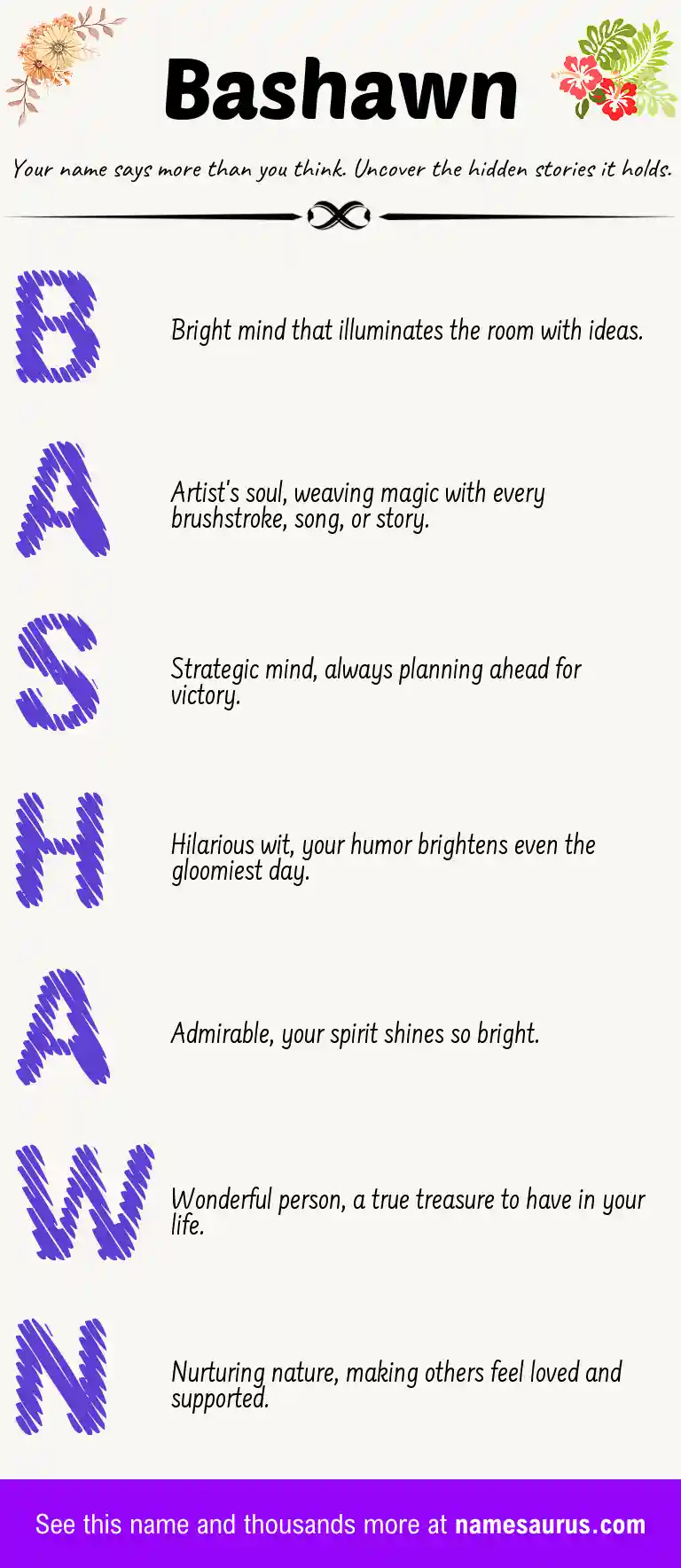 Acrostic poem about Bashawn.