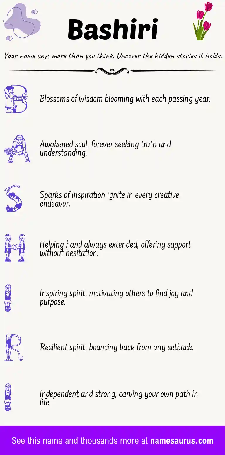 Acrostic poem about Bashiri.