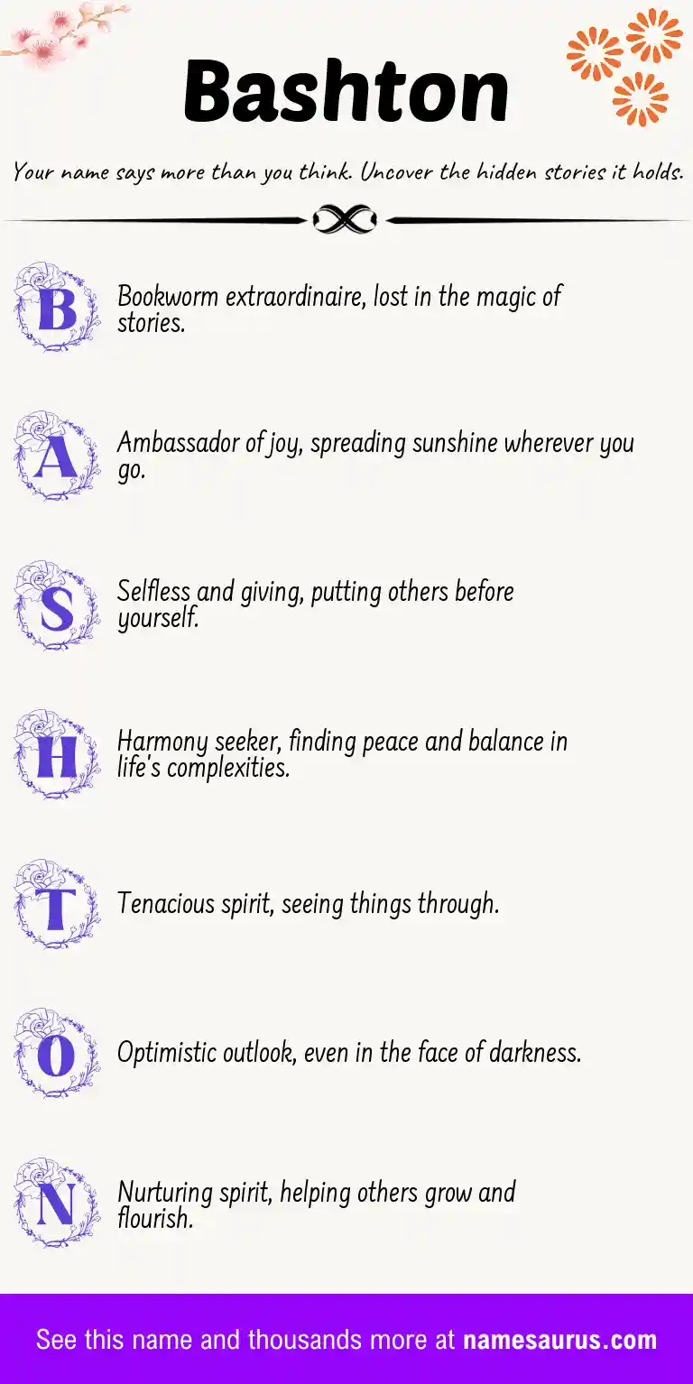 Acrostic poem about Bashton.