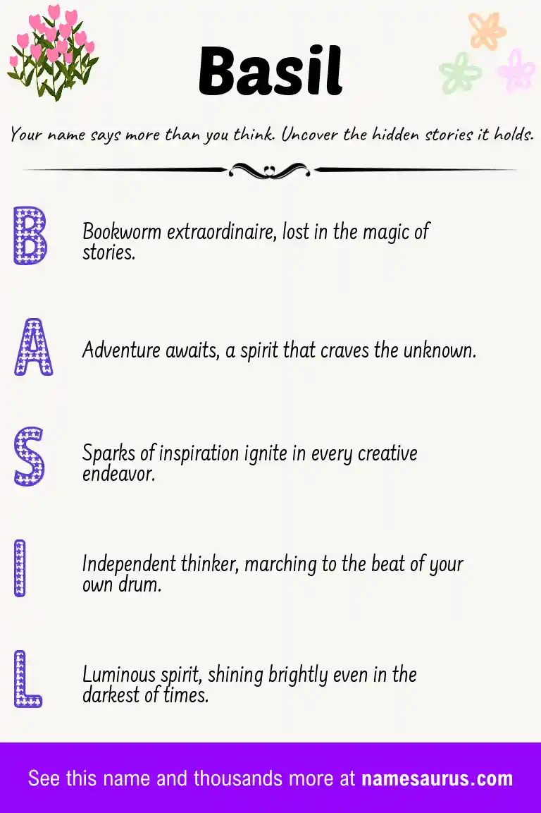 Acrostic poem about Basil.