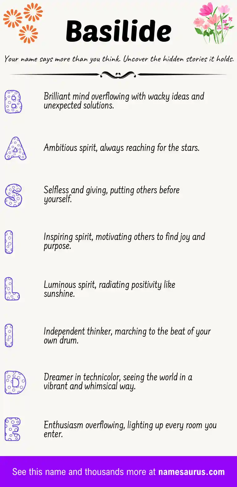 Acrostic poem about Basilide.