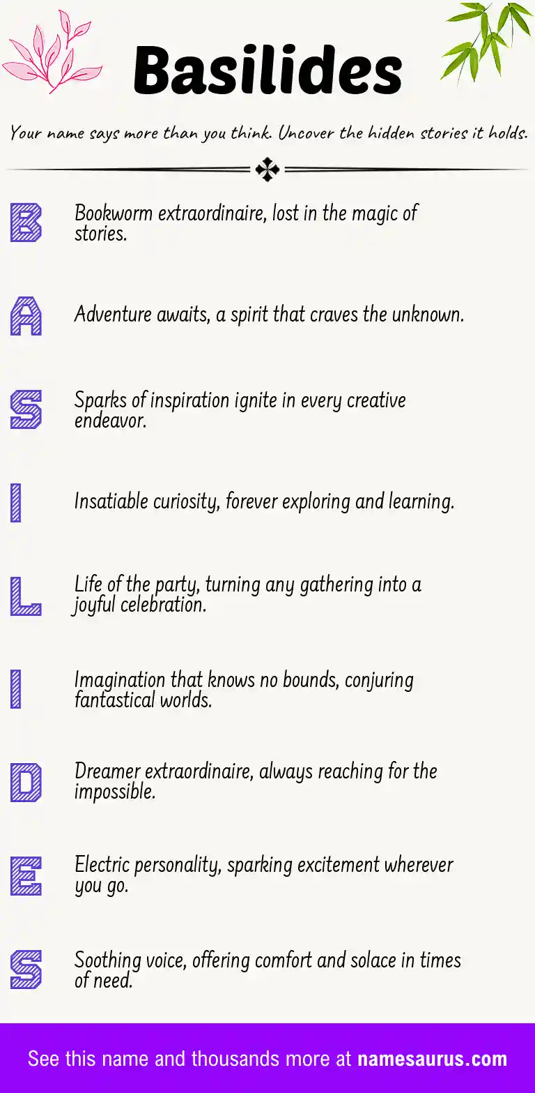 Acrostic poem about Basilides.